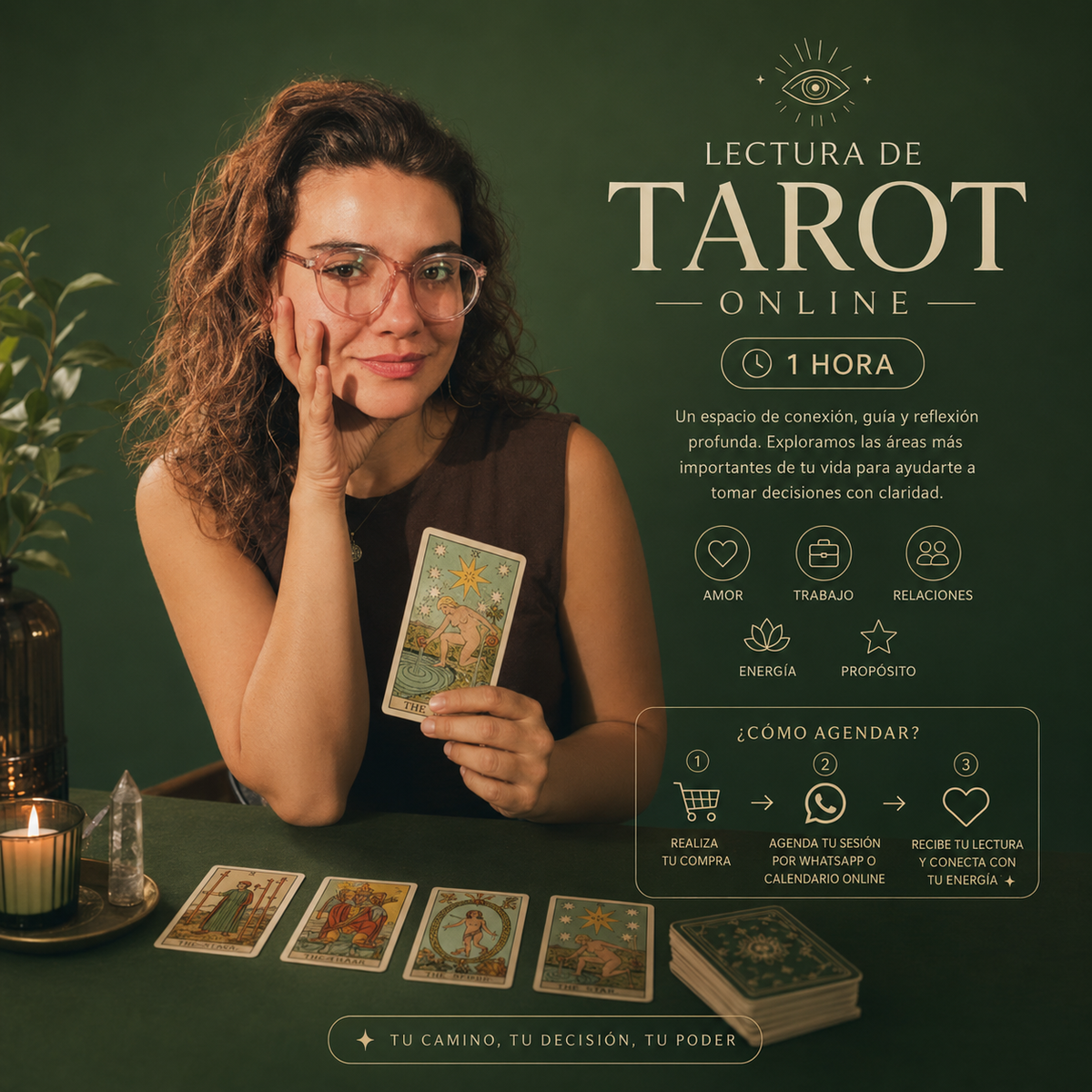 Lectura de Tarot · 1 Hora